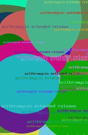 AZITHROMYCIN EXTENDED RELEASE