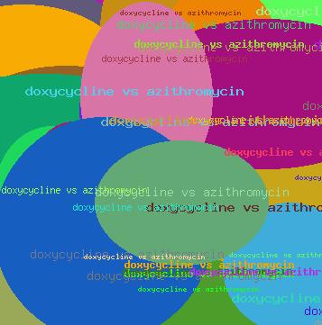 doxycycline vs azithromycin